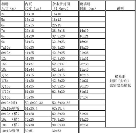 6尺是多少cm|尺换算厘米